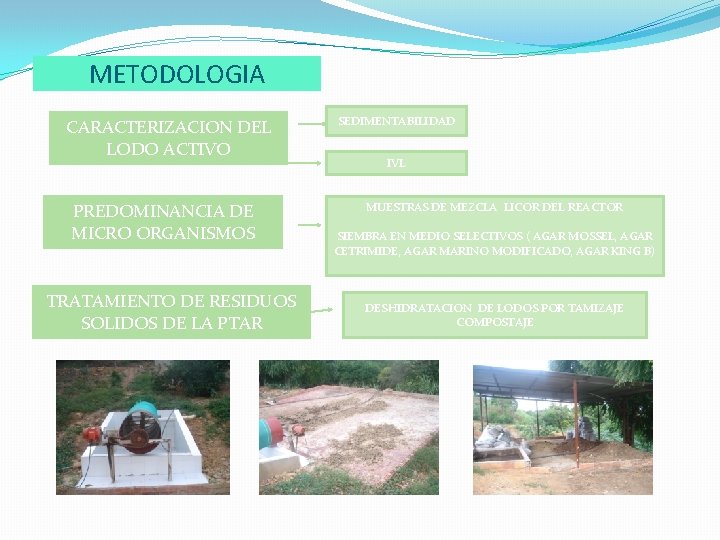 METODOLOGIA CARACTERIZACION DEL LODO ACTIVO PREDOMINANCIA DE MICRO ORGANISMOS TRATAMIENTO DE RESIDUOS SOLIDOS DE