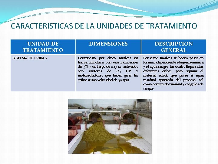 CARACTERISTICAS DE LA UNIDADES DE TRATAMIENTO UNIDAD DE TRATAMIENTO SISTEMA DE CRIBAS DIMENSIONES DESCRIPCION