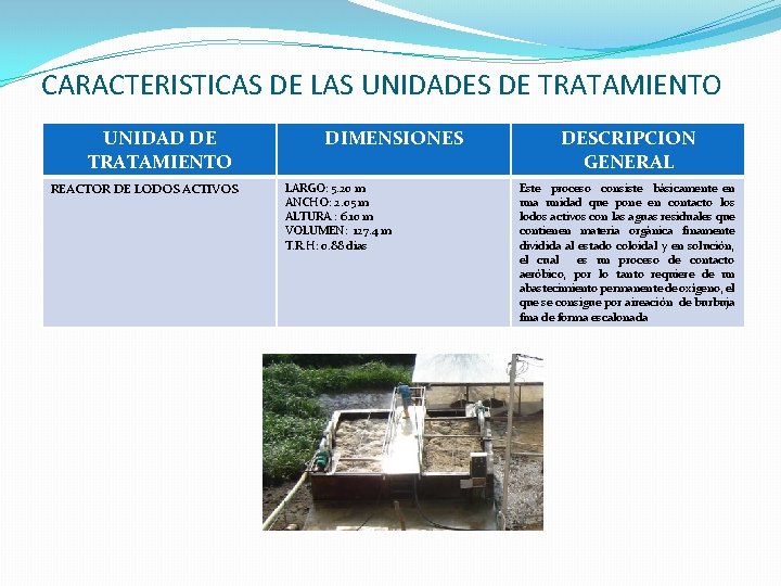 CARACTERISTICAS DE LAS UNIDADES DE TRATAMIENTO UNIDAD DE TRATAMIENTO REACTOR DE LODOS ACTIVOS DIMENSIONES