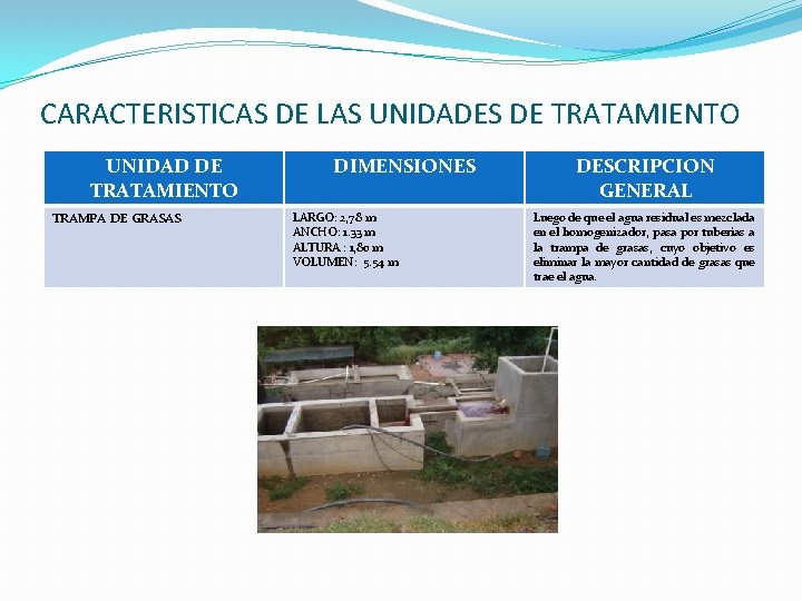 CARACTERISTICAS DE LAS UNIDADES DE TRATAMIENTO UNIDAD DE TRATAMIENTO TRAMPA DE GRASAS DIMENSIONES LARGO: