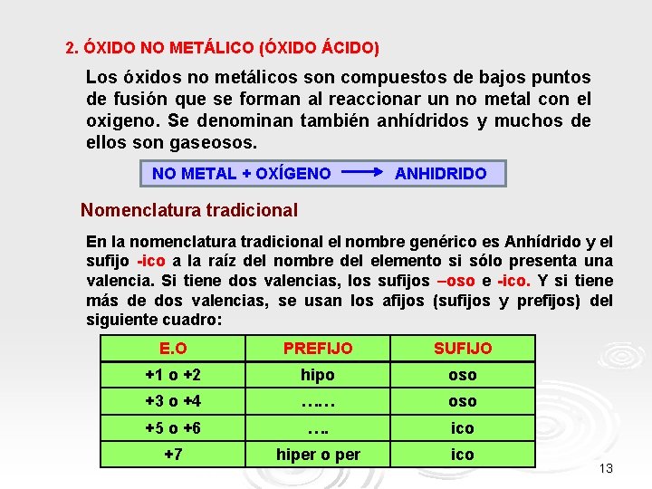 2. ÓXIDO NO METÁLICO (ÓXIDO ÁCIDO) Los óxidos no metálicos son compuestos de bajos 2. ÓXIDO NO METÁLICO (ÓXIDO ÁCIDO) Los óxidos no metálicos son compuestos de bajos