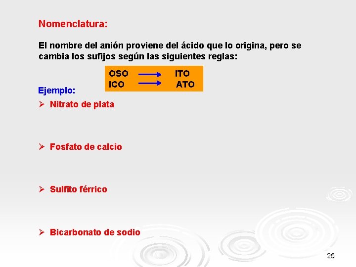Nomenclatura: El nombre del anión proviene del ácido que lo origina, pero se cambia Nomenclatura: El nombre del anión proviene del ácido que lo origina, pero se cambia