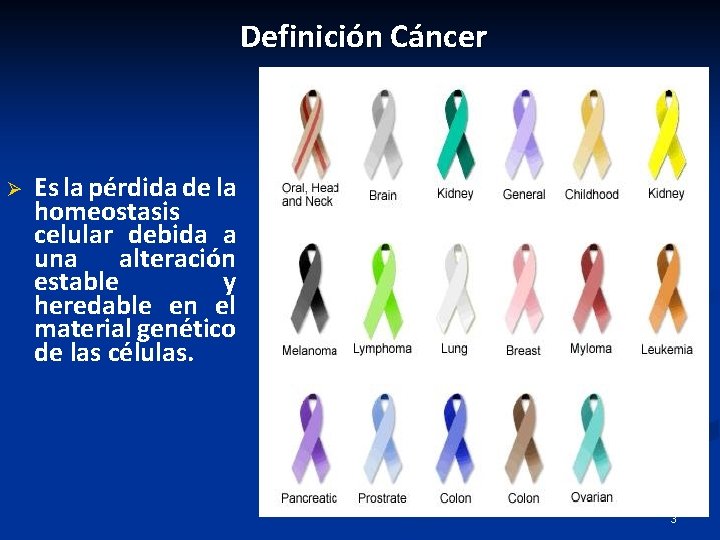Definición Cáncer Ø Es la pérdida de la homeostasis celular debida a una alteración Definición Cáncer Ø Es la pérdida de la homeostasis celular debida a una alteración