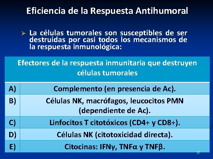 Eficiencia de la Respuesta Antihumoral Ø La células tumorales son susceptibles de ser destruidas