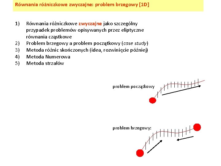 Równania różniczkowe zwyczajne: problem brzegowy [1 D] 1) 2) 3) 4) 5) Równania różniczkowe