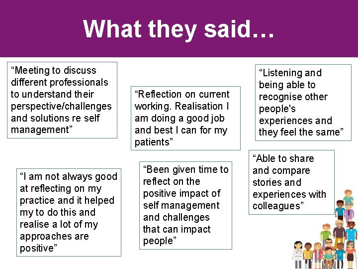 What they said… “Meeting to discuss different professionals to understand their perspective/challenges and solutions What they said… “Meeting to discuss different professionals to understand their perspective/challenges and solutions