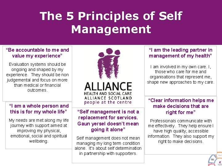 The 5 Principles of Self Management “Be accountable to me and value my experience” The 5 Principles of Self Management “Be accountable to me and value my experience”