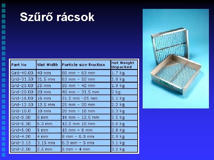 Szűrő rácsok 