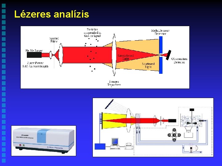 Lézeres analízis 