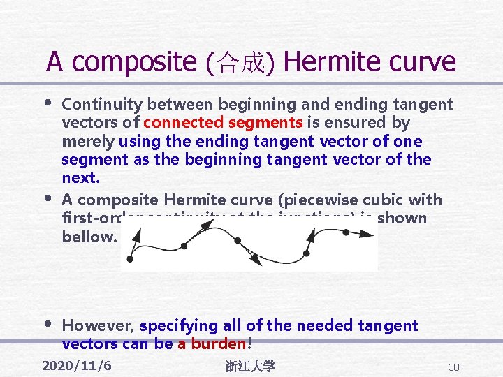A composite (合成) Hermite curve • • • Continuity between beginning and ending tangent