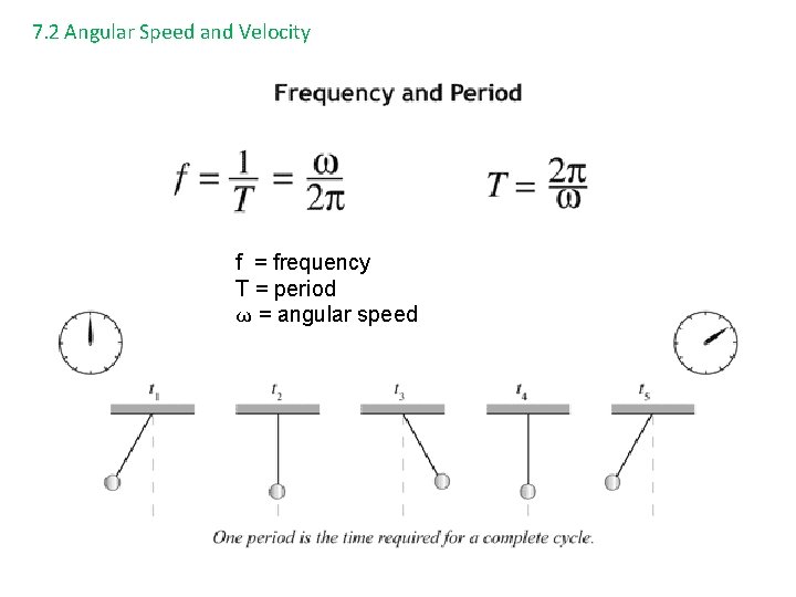 7. 2 Angular Speed and Velocity f = frequency T = period ω =
