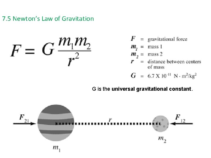 7. 5 Newton’s Law of Gravitation G is the universal gravitational constant. 