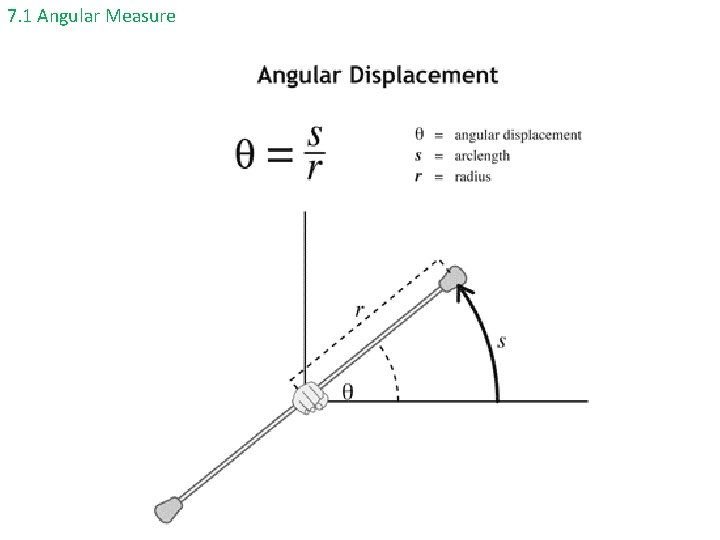 7. 1 Angular Measure 
