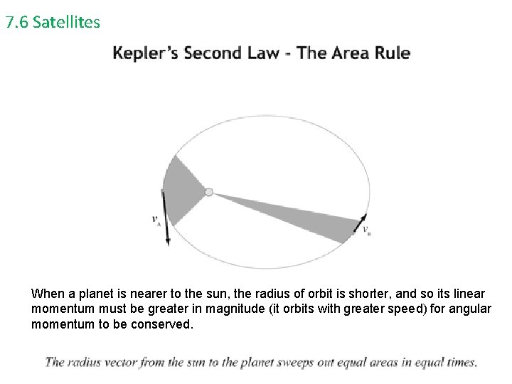 7. 6 Satellites When a planet is nearer to the sun, the radius of