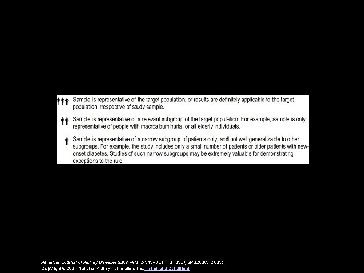 American Journal of Kidney Diseases 2007 49 S 12 -S 154 DOI: (10. 1053/j.