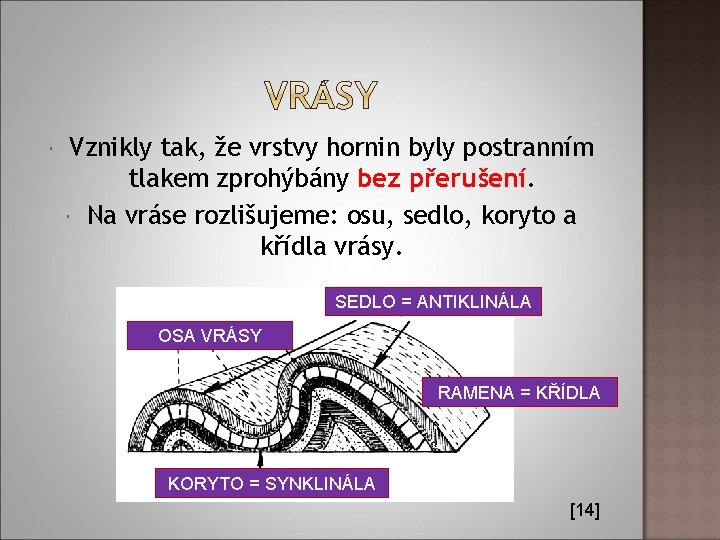  Vznikly tak, že vrstvy hornin byly postranním tlakem zprohýbány bez přerušení. Na vráse