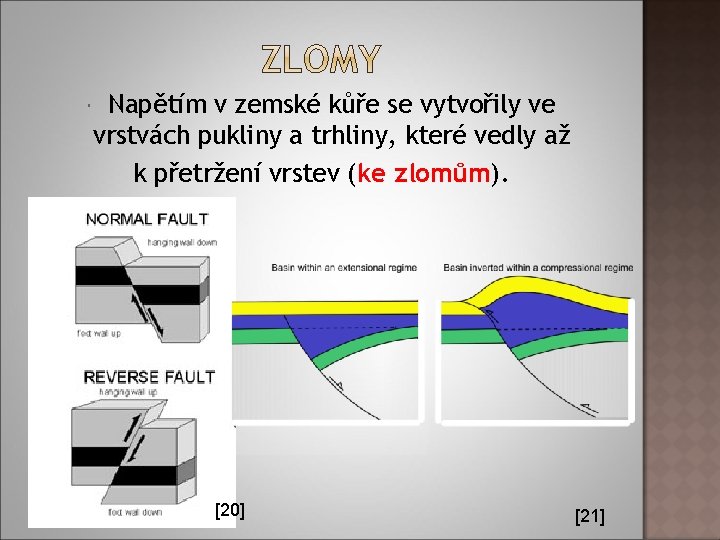  Napětím v zemské kůře se vytvořily ve vrstvách pukliny a trhliny, které vedly