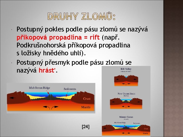  Postupný pokles podle pásu zlomů se nazývá příkopová propadlina = rift (např. Podkrušnohorská