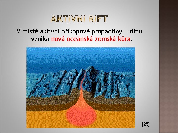 V místě aktivní příkopové propadliny = riftu vzniká nová oceánská zemská kůra. [25] 