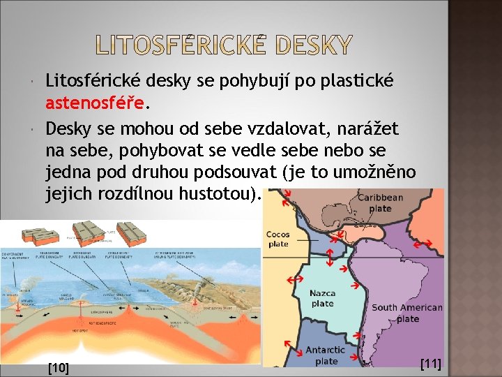  Litosférické desky se pohybují po plastické astenosféře. Desky se mohou od sebe vzdalovat,