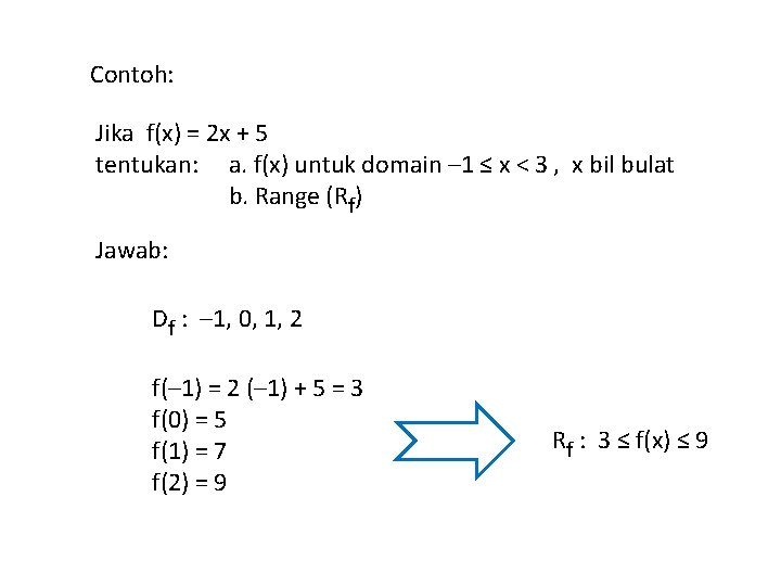  Contoh: Jika f(x) = 2 x + 5 tentukan: a. f(x) untuk domain