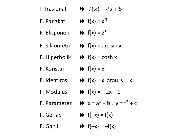 F. Irasional F. Pangkat f(x) = xn F. Eksponen f(x) = 2 x F.