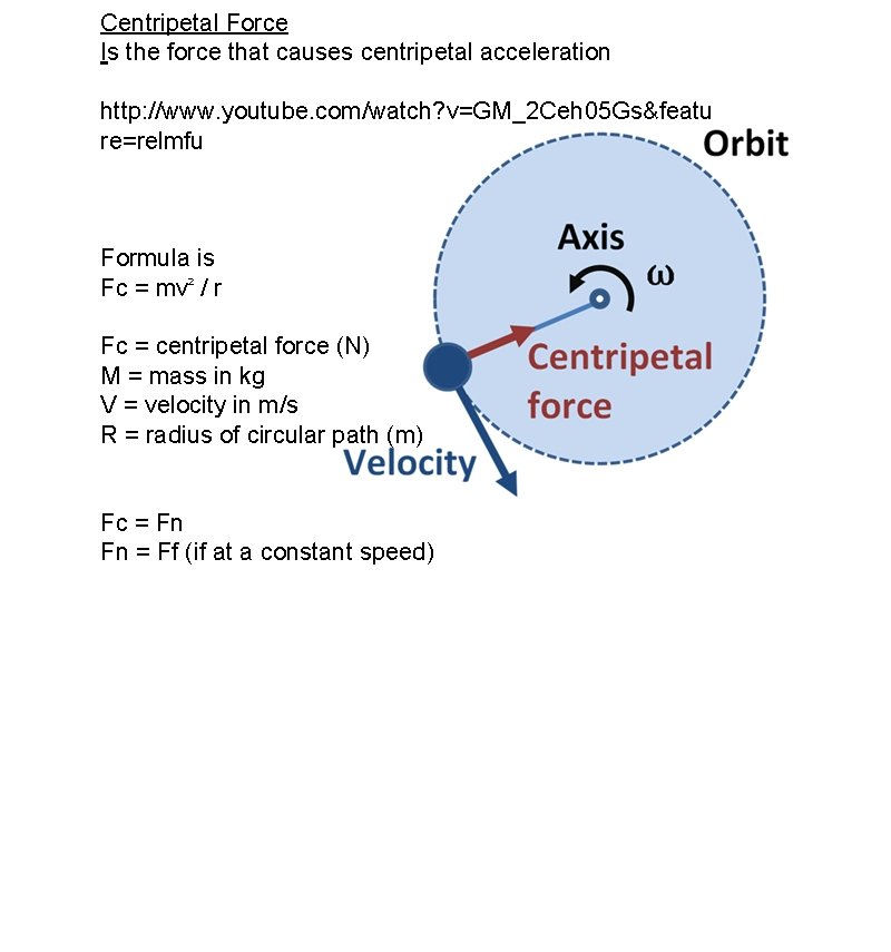 Centripetal Force Is the force that causes centripetal acceleration http: //www. youtube. com/watch? v=GM_2