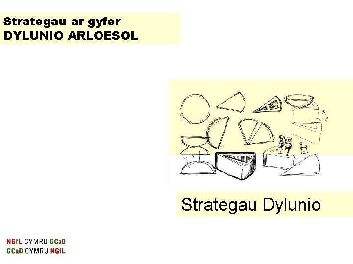 Strategau ar gyfer DYLUNIO ARLOESOL Strategau Dylunio 