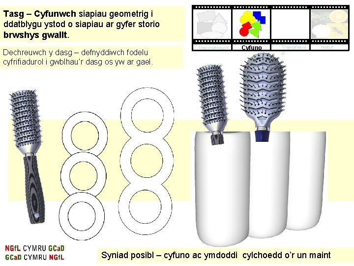 Tasg – Cyfunwch siapiau geometrig i ddatblygu ystod o siapiau ar gyfer storio brwshys