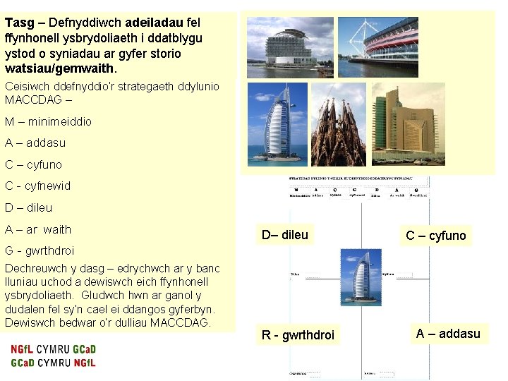 Tasg – Defnyddiwch adeiladau fel ffynhonell ysbrydoliaeth i ddatblygu ystod o syniadau ar gyfer