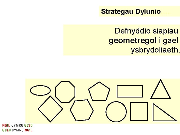 Strategau Dylunio…. Defnyddio siapiau geometregol i gael ysbrydoliaeth. Strategau Dylunio…. Defnyddio siapiau geometregol i gael ysbrydoliaeth.