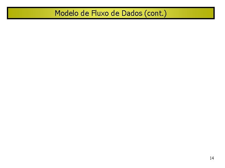 Modelo de Fluxo de Dados (cont. ) 14 