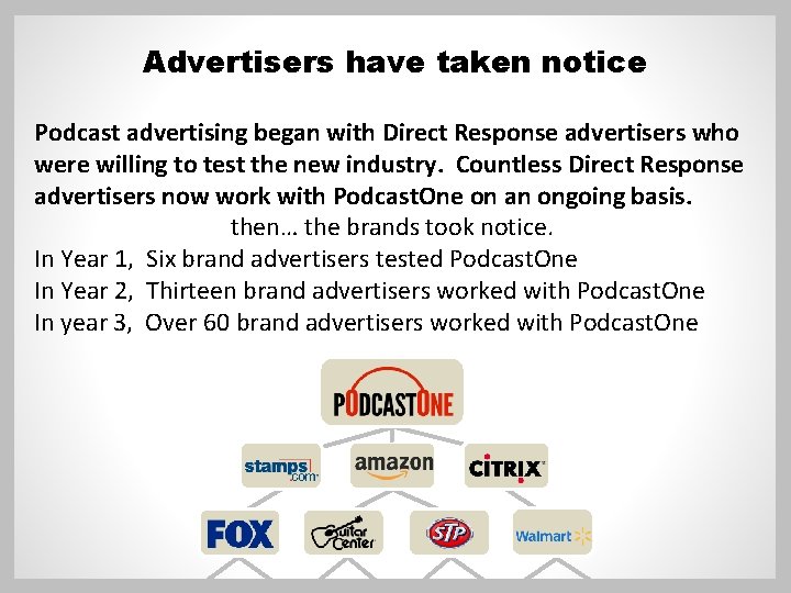 Advertisers have taken notice Podcast advertising began with Direct Response advertisers who were willing