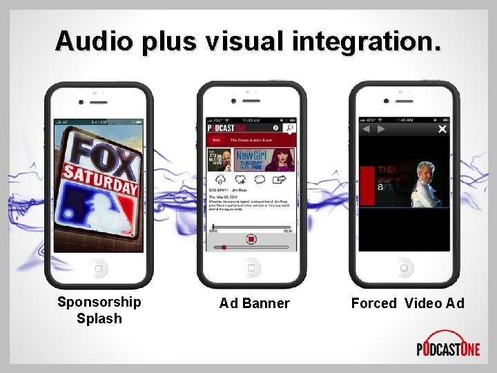 Audio plus visual integration. Sponsorship Splash Ad Banner Forced Video Ad 