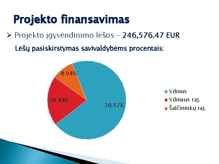 Projekto finansavimas Ø Projekto įgyvendinimo lėšos – 246, 576. 47 EUR Lėšų pasiskirstymas savivaldybėms