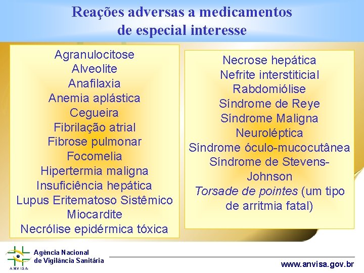 Reações adversas a medicamentos de especial interesse Agranulocitose Alveolite Anafilaxia Anemia aplástica Cegueira Fibrilação