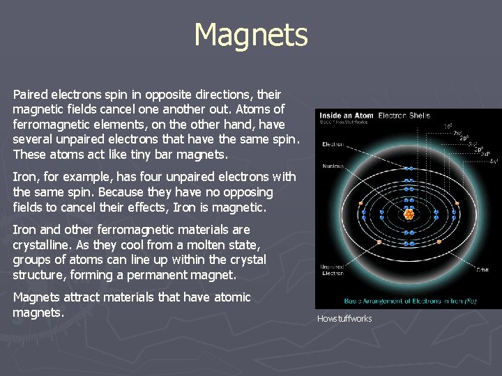 Magnets Paired electrons spin in opposite directions, their magnetic fields cancel one another out.