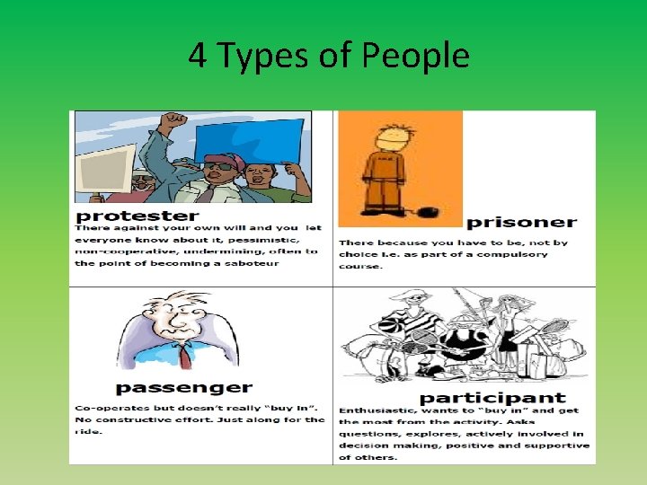 4 Types of People 