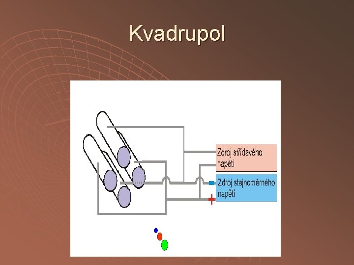 Kvadrupol 