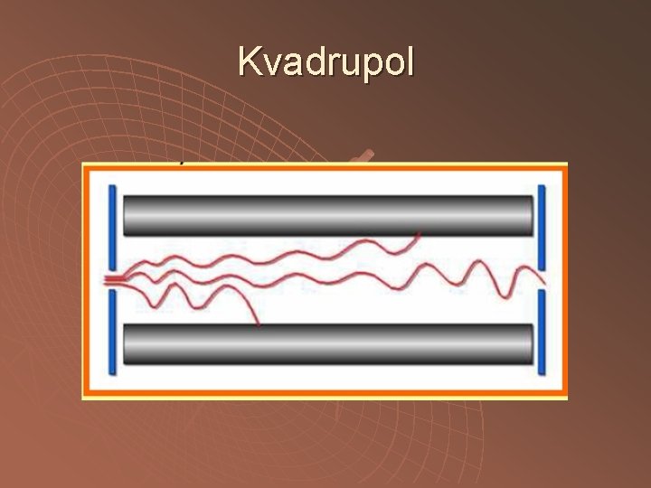 Kvadrupol 