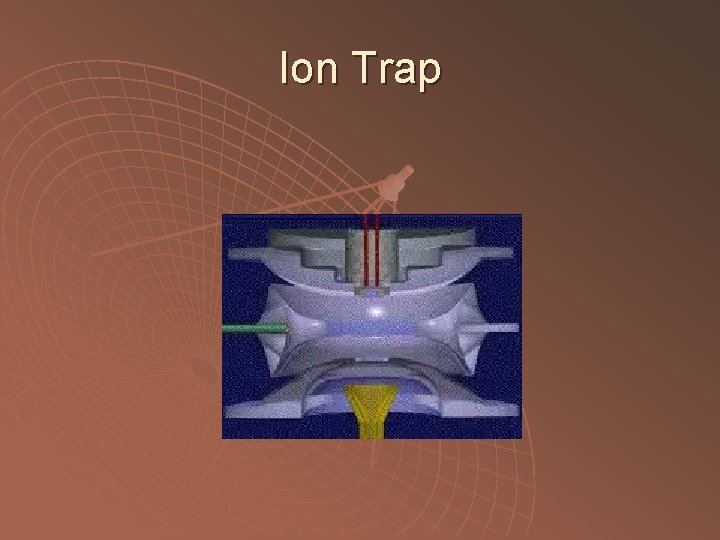 Ion Trap Ion Trap