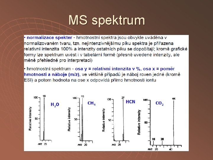 MS spektrum MS spektrum