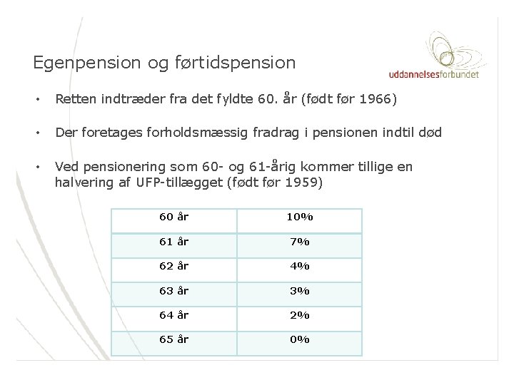 Egenpension og førtidspension • Retten indtræder fra det fyldte 60. år (født før 1966)