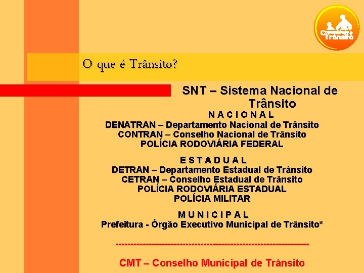 O que é Trânsito? SNT – Sistema Nacional de Trânsito NACIONAL DENATRAN – Departamento