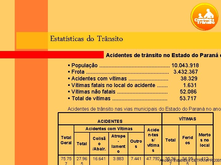 Estatísticas do Trânsito Acidentes de trânsito no Estado do Paraná e População. . .