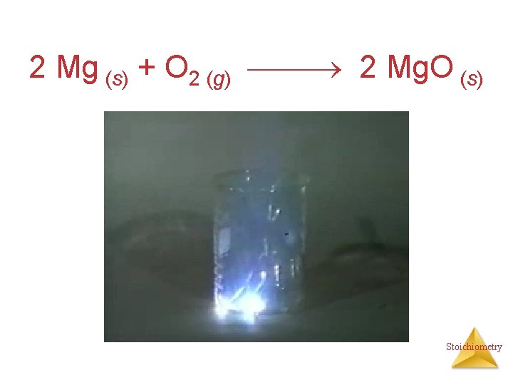 2 Mg (s) + O 2 (g) 2 Mg. O (s) Stoichiometry 