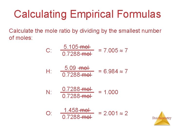 Calculating Empirical Formulas Calculate the mole ratio by dividing by the smallest number of