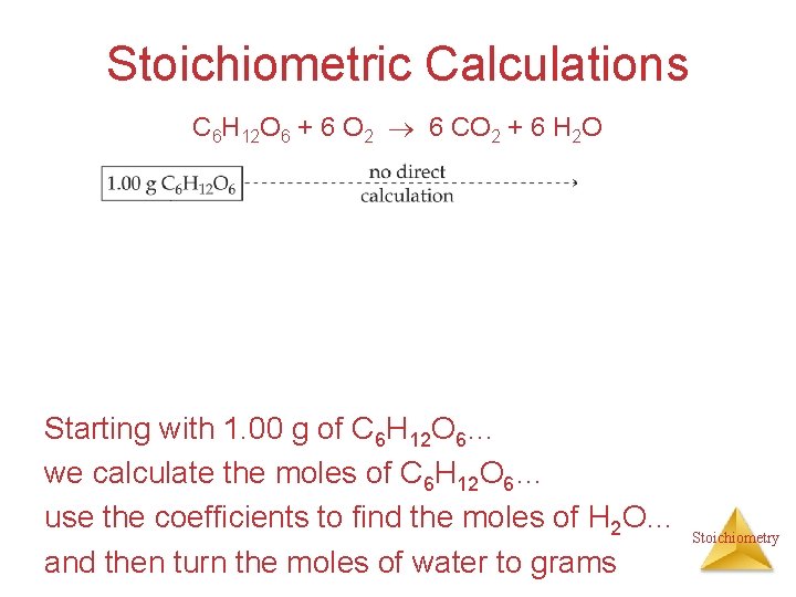 Stoichiometric Calculations C 6 H 12 O 6 + 6 O 2 6 CO