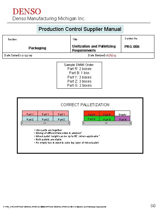 DENSO Denso Manufacturing Michigan Inc. Production Control Supplier Manual Section Control No. Title Unitization DENSO Denso Manufacturing Michigan Inc. Production Control Supplier Manual Section Control No. Title Unitization