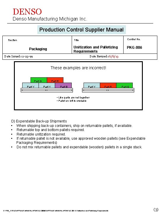 DENSO Denso Manufacturing Michigan Inc. Production Control Supplier Manual Section Control No. Title Unitization DENSO Denso Manufacturing Michigan Inc. Production Control Supplier Manual Section Control No. Title Unitization